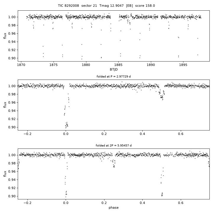 Click to open full size TIC8292008_s0021.png