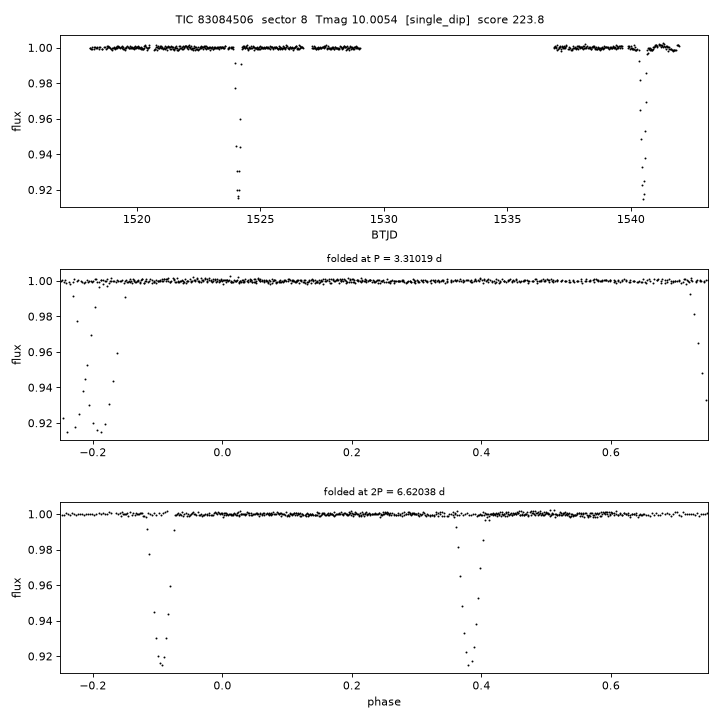 Click to open full size TIC83084506_s0008.png
