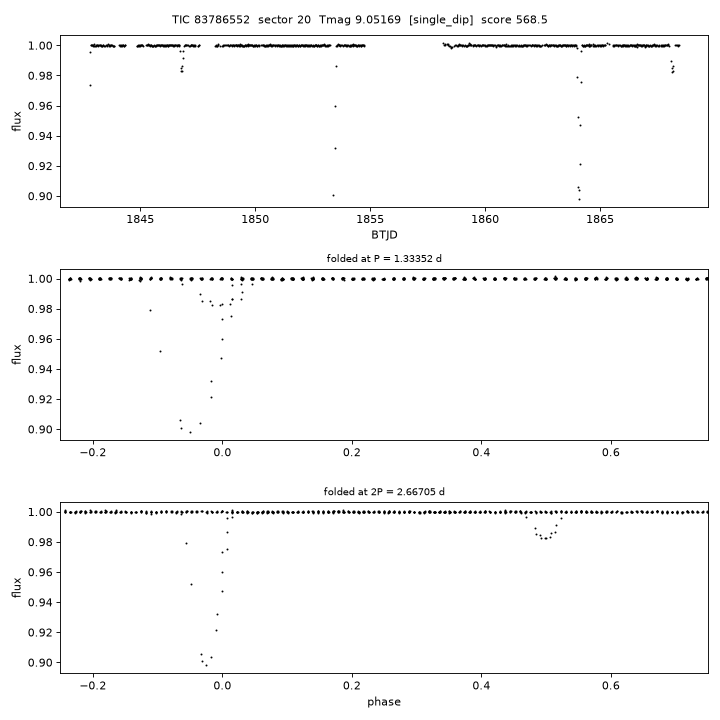 Click to open full size TIC83786552_s0020.png