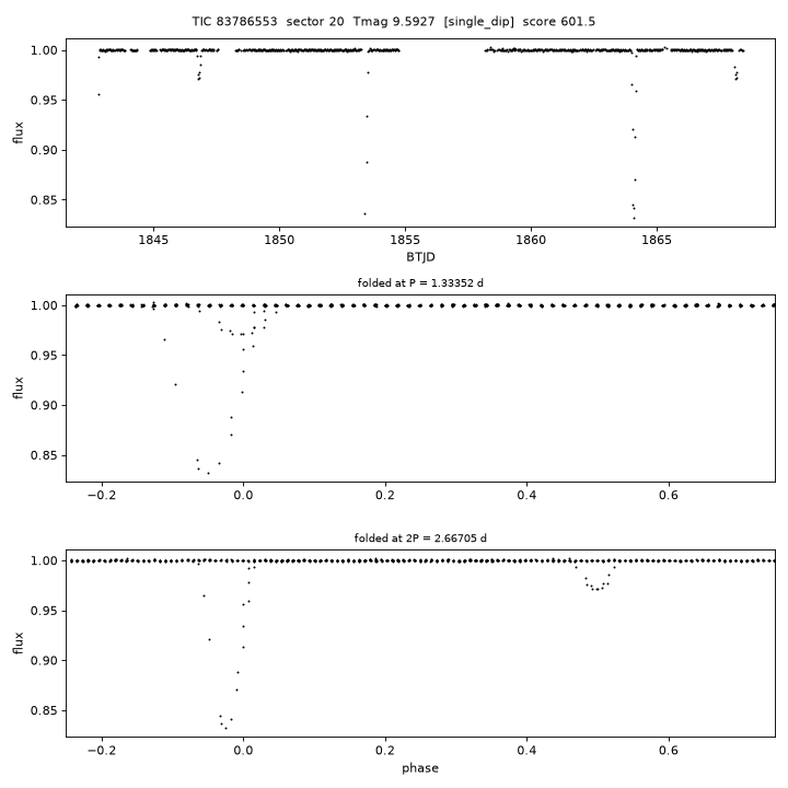 Click to open full size TIC83786553_s0020.png