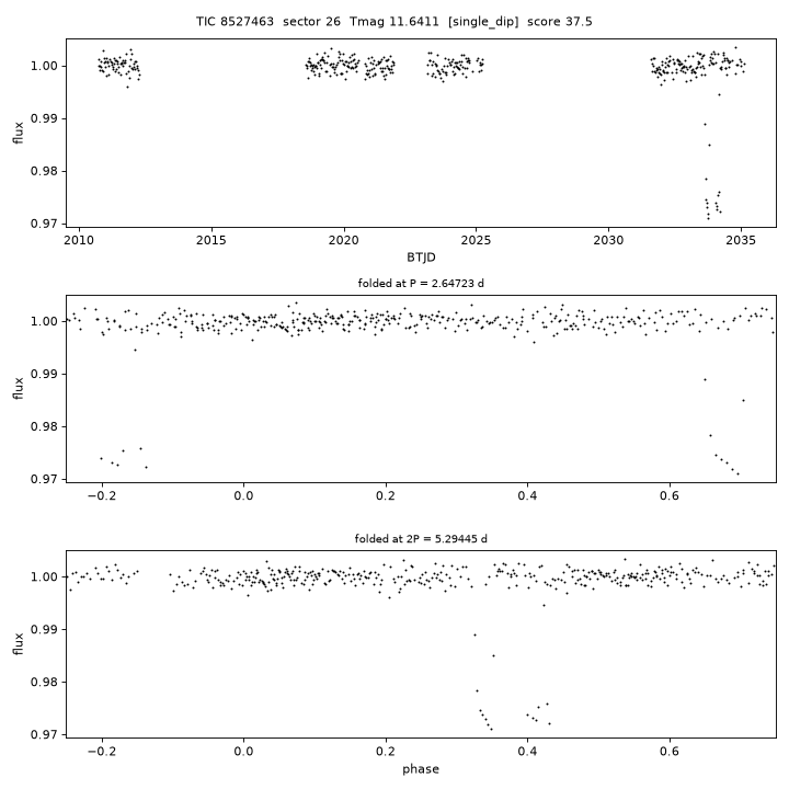 Click to open full size TIC8527463_s0026.png