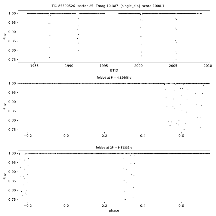 Click to open full size TIC85590526_s0025.png