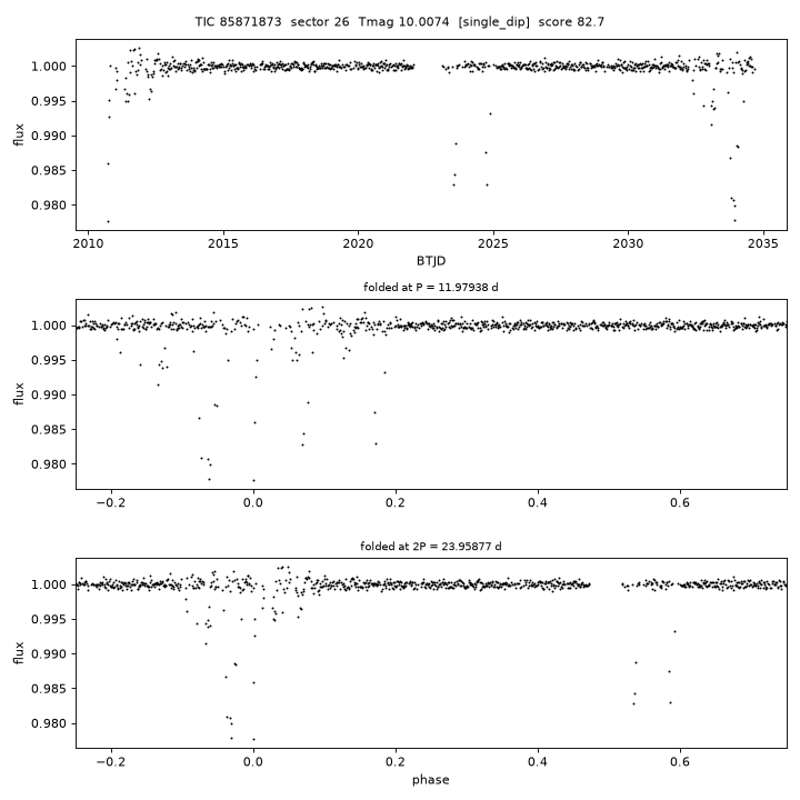 Click to open full size TIC85871873_s0026.png