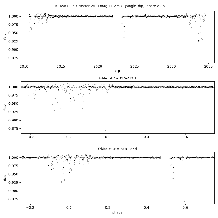 Click to open full size TIC85872039_s0026.png