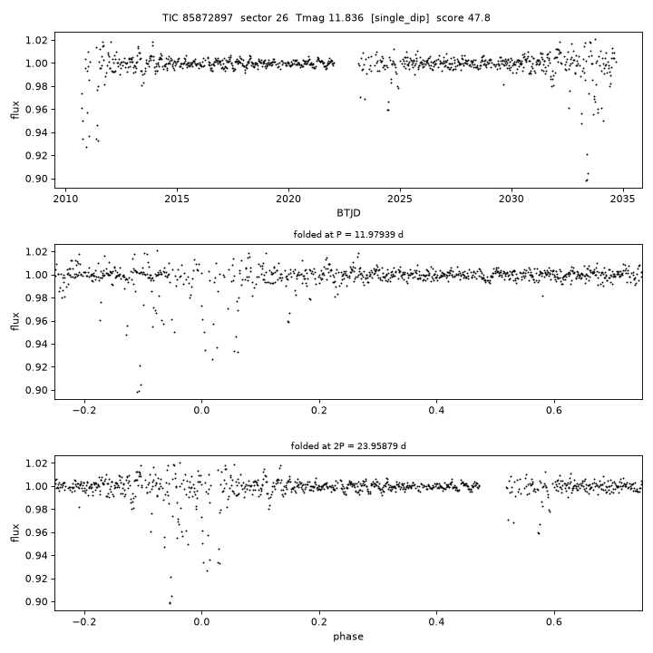 Click to open full size TIC85872897_s0026.png