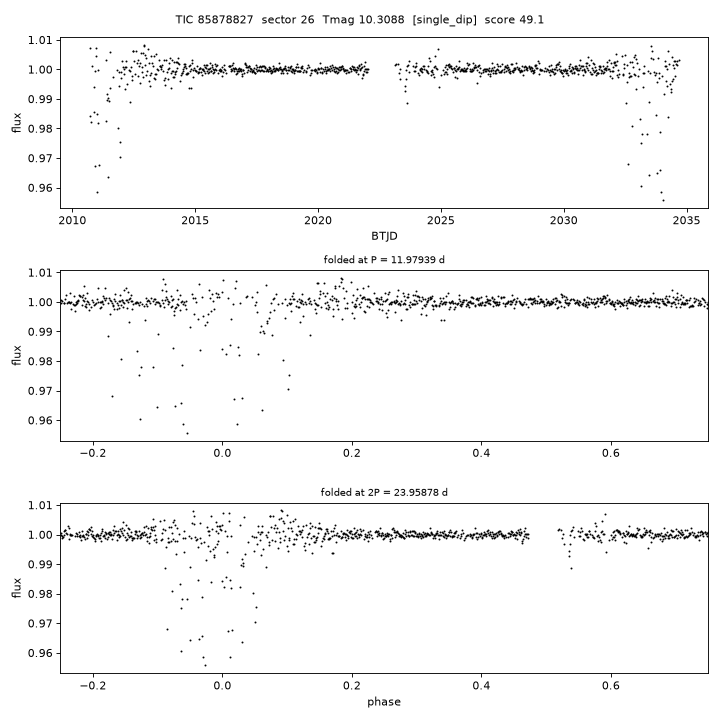 Click to open full size TIC85878827_s0026.png