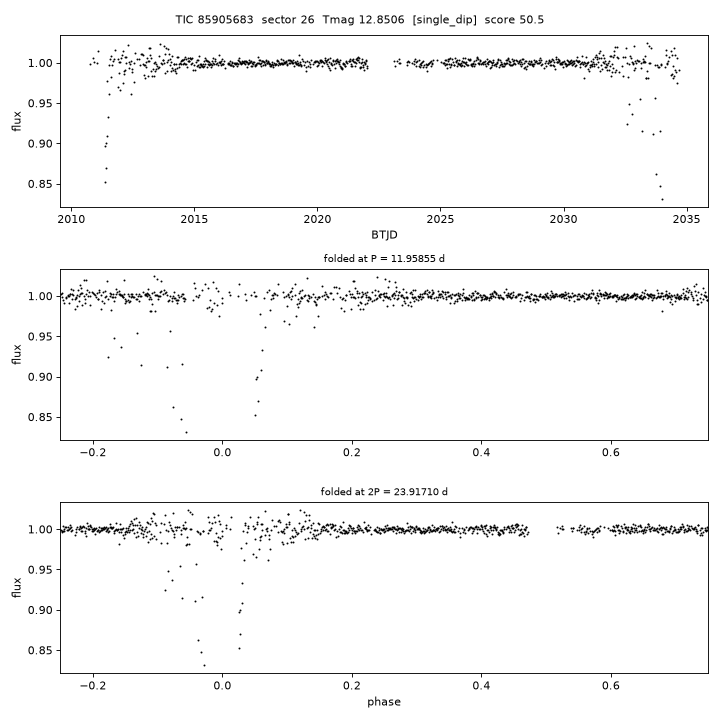 Click to open full size TIC85905683_s0026.png