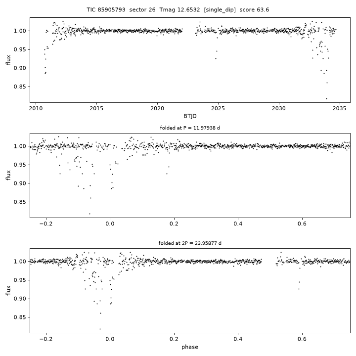 Click to open full size TIC85905793_s0026.png