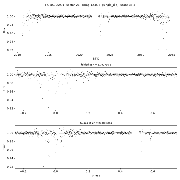 Click to open full size TIC85905991_s0026.png