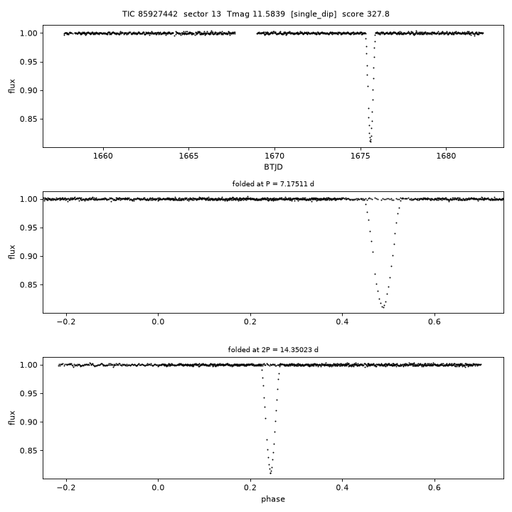 Click to open full size TIC85927442_s0013.png