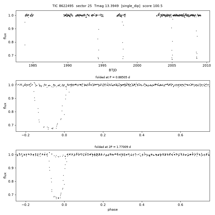 Click to open full size TIC8622495_s0025.png