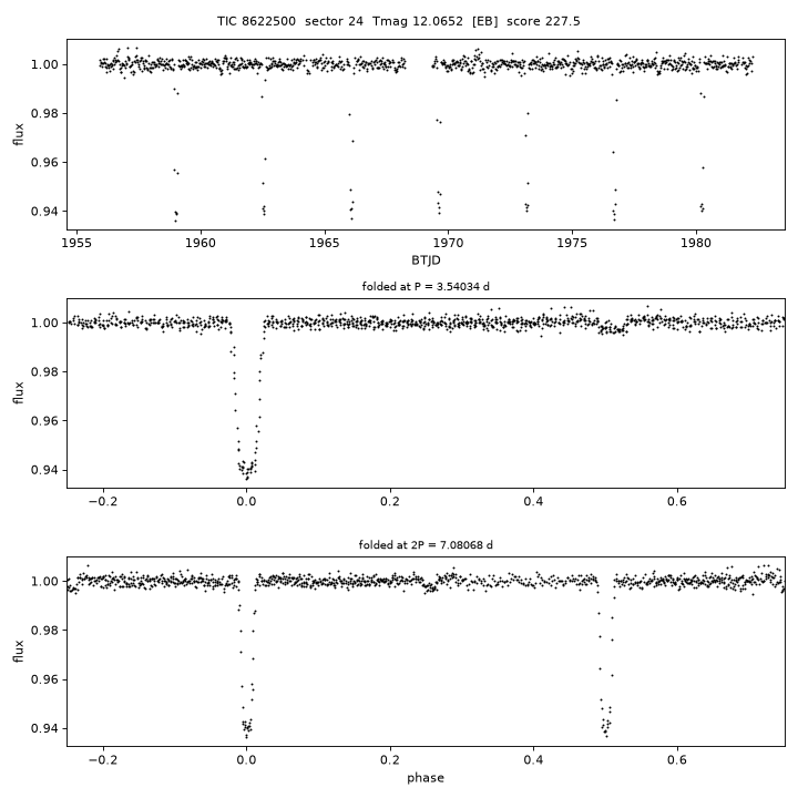 Click to open full size TIC8622500_s0024.png