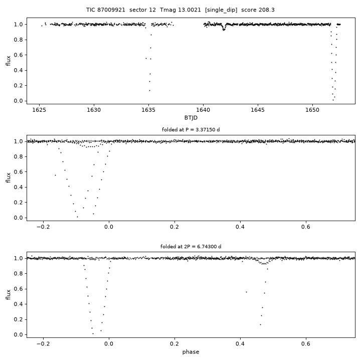 Click to open full size TIC87009921_s0012.png