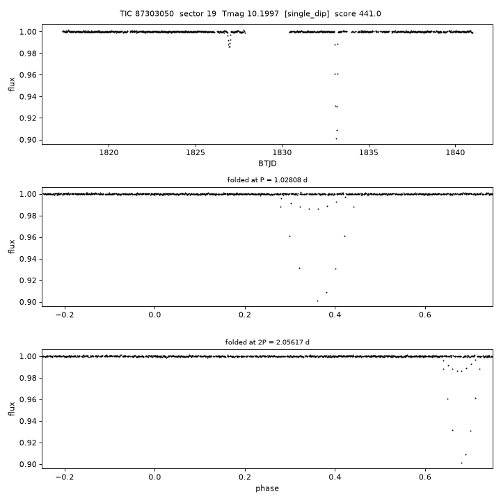 TIC87303050_s0019.png