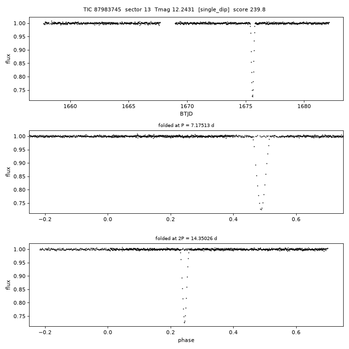 Click to open full size TIC87983745_s0013.png