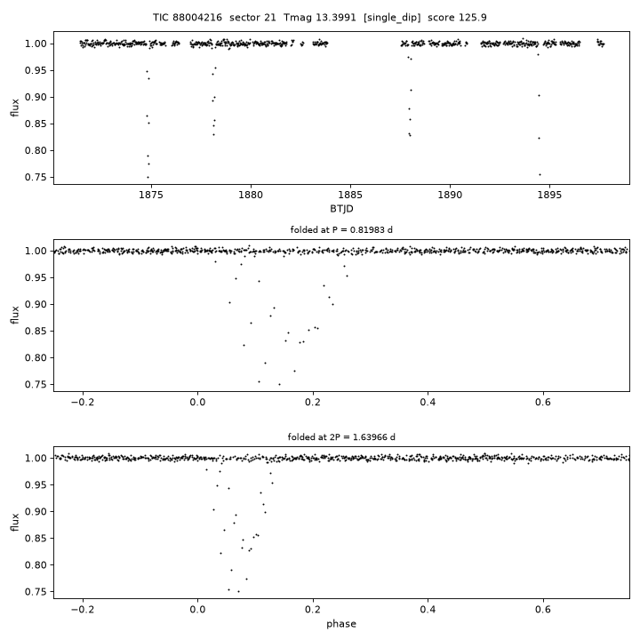 Click to open full size TIC88004216_s0021.png