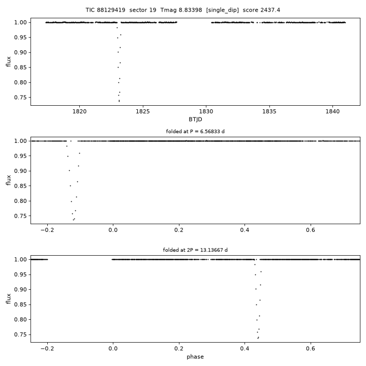 Click to open full size TIC88129419_s0019.png