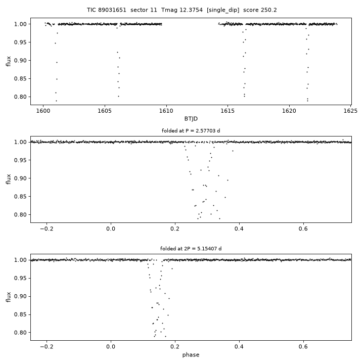 Click to open full size TIC89031651_s0011.png