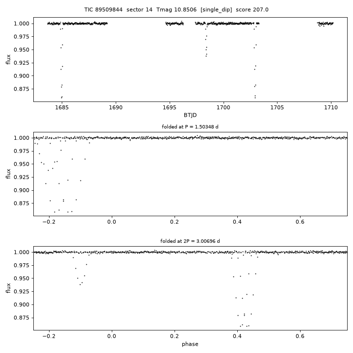 Click to open full size TIC89509844_s0014.png