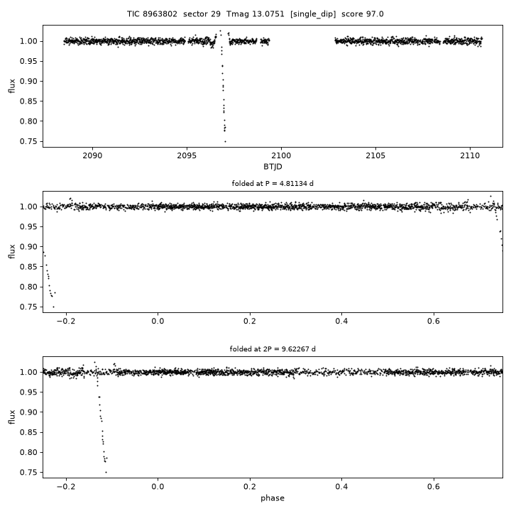 Click to open full size TIC8963802_s0029.png