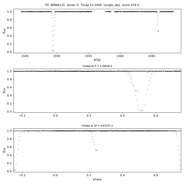 Click to open full size TIC89866125_s0009.png