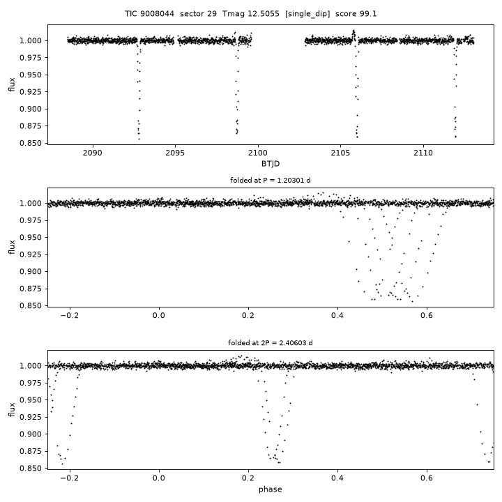 TIC9008044_s0029.png