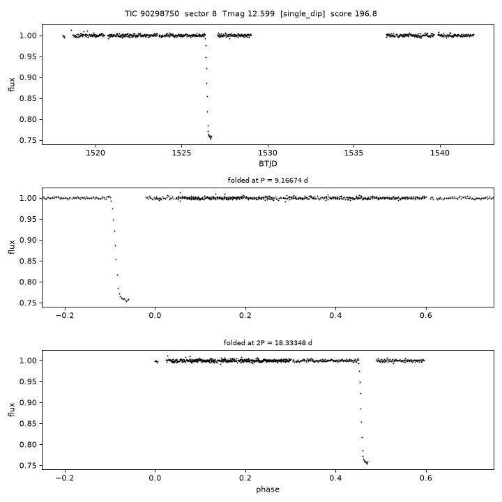 Click to open full size TIC90298750_s0008.png