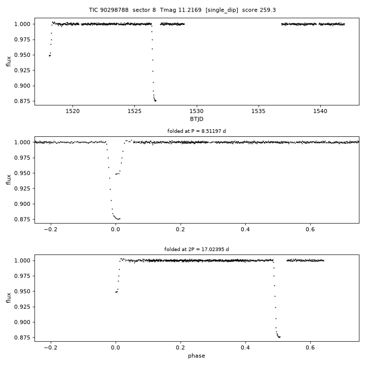 Click to open full size TIC90298788_s0008.png