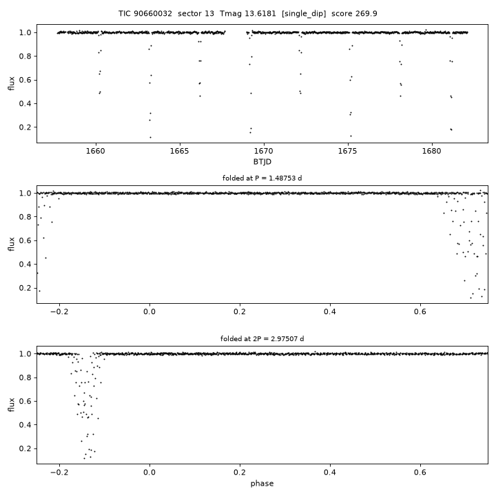 Click to open full size TIC90660032_s0013.png