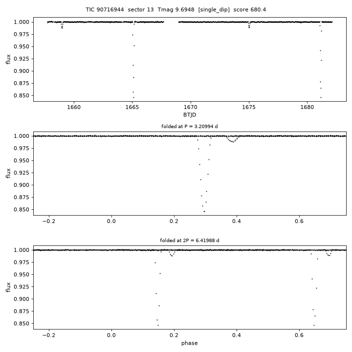 Click to open full size TIC90716944_s0013.png