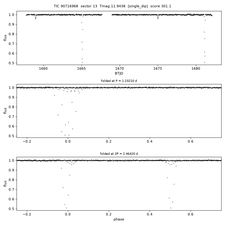Click to open full size TIC90716968_s0013.png