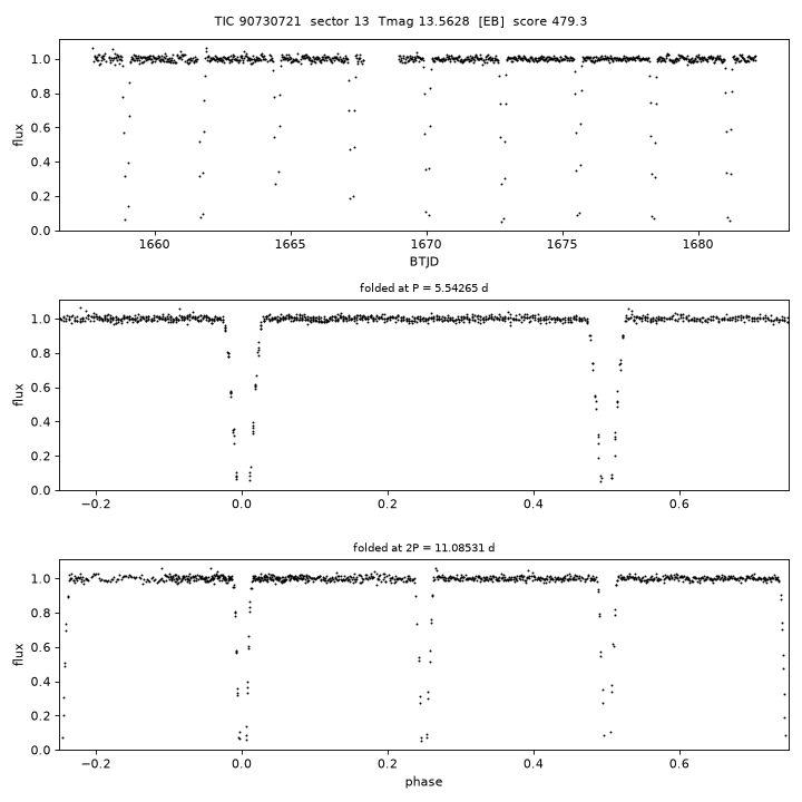 Click to open full size TIC90730721_s0013.png