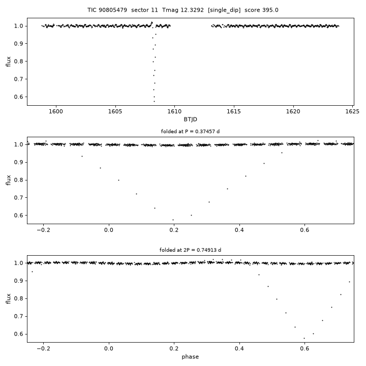 Click to open full size TIC90805479_s0011.png