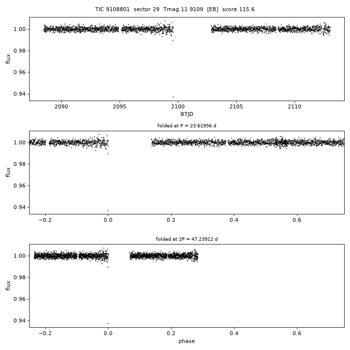 Click to open full size TIC9108801_s0029.png