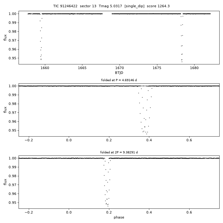 Click to open full size TIC91246422_s0013.png