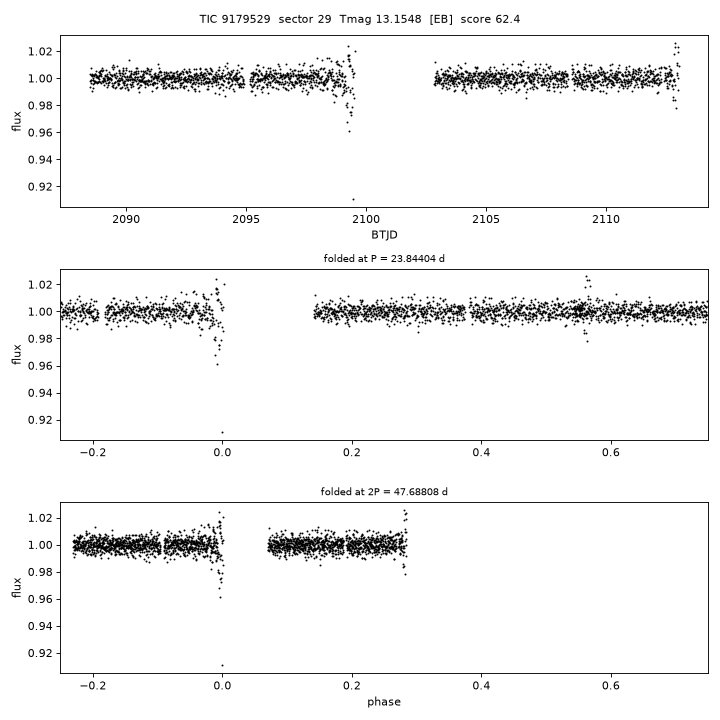 Click to open full size TIC9179529_s0029.png