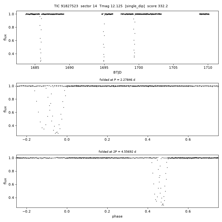 Click to open full size TIC91827523_s0014.png