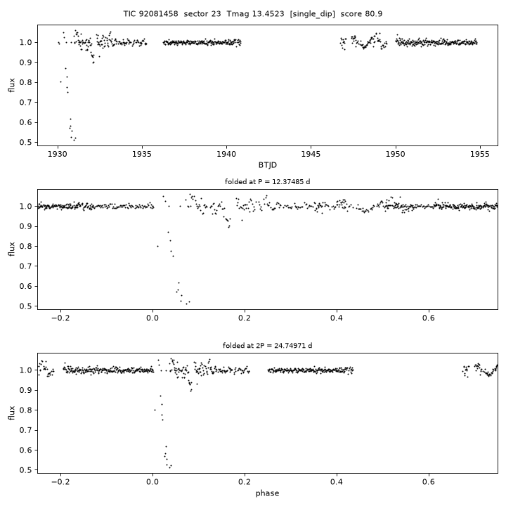 Click to open full size TIC92081458_s0023.png