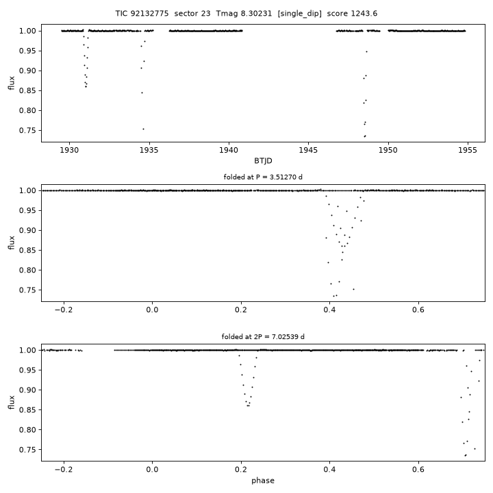 Click to open full size TIC92132775_s0023.png