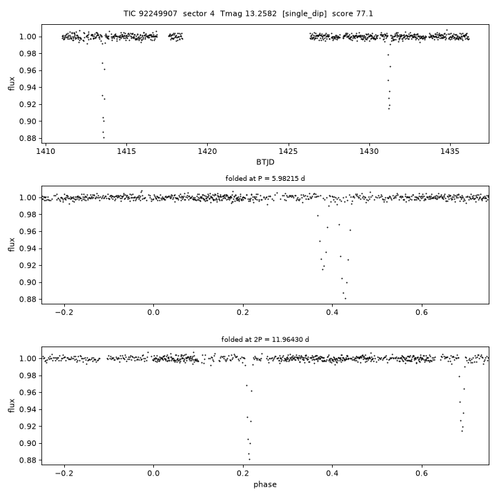 Click to open full size TIC92249907_s0004.png