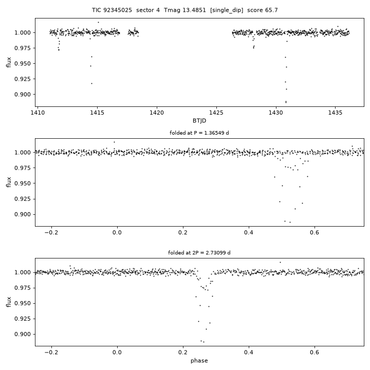 Click to open full size TIC92345025_s0004.png