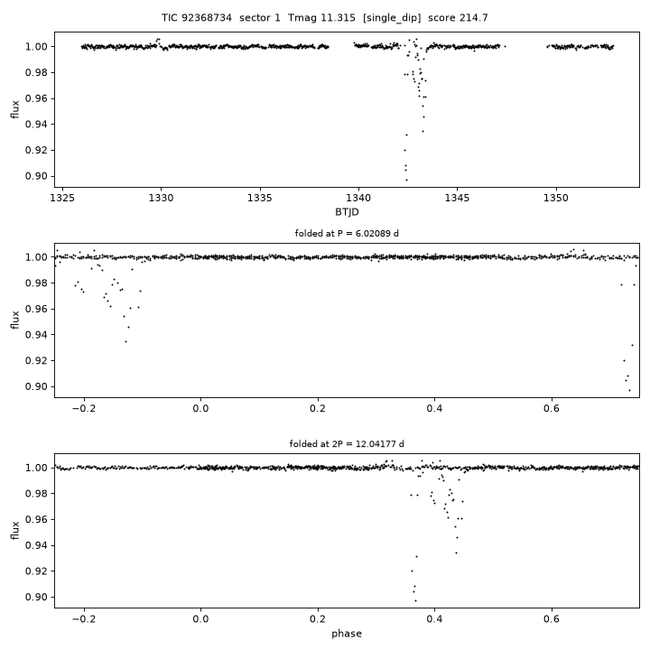 Click to open full size TIC92368734_s0001.png