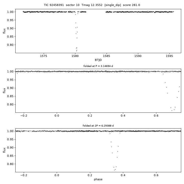 Click to open full size TIC92458391_s0010.png
