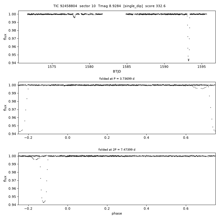 Click to open full size TIC92458804_s0010.png