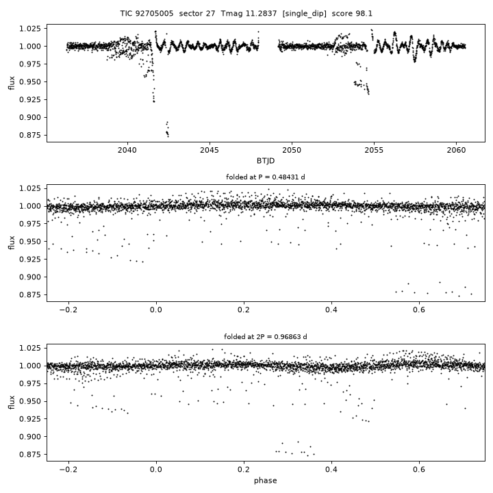 Click to open full size TIC92705005_s0027.png