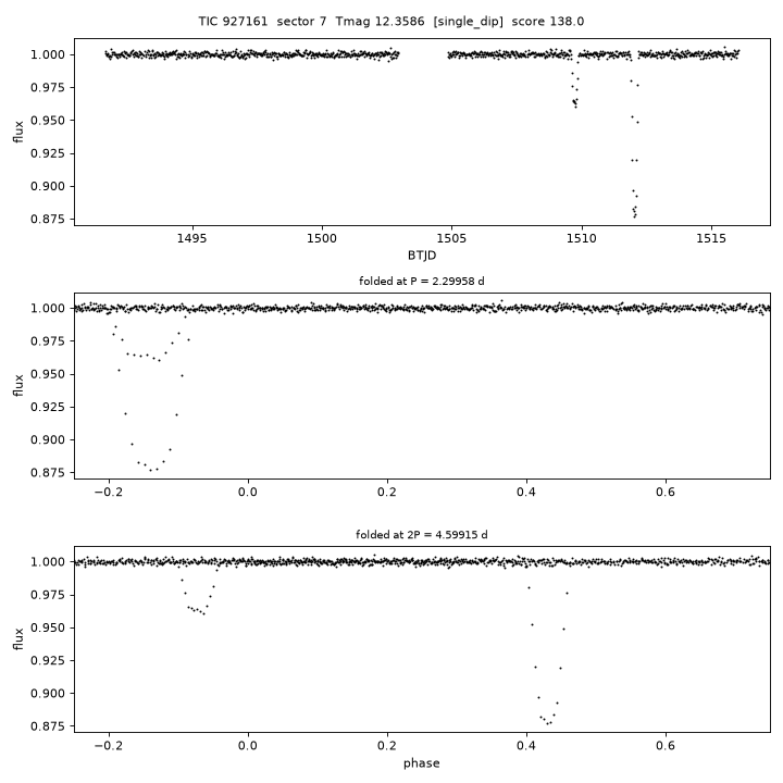 Click to open full size TIC927161_s0007.png