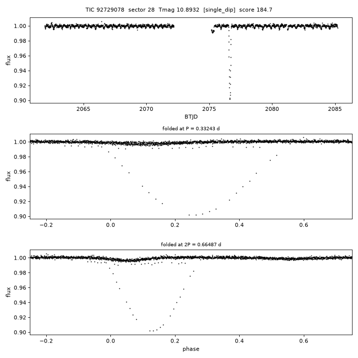 Click to open full size TIC92729078_s0028.png