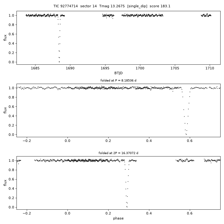 Click to open full size TIC92774714_s0014.png