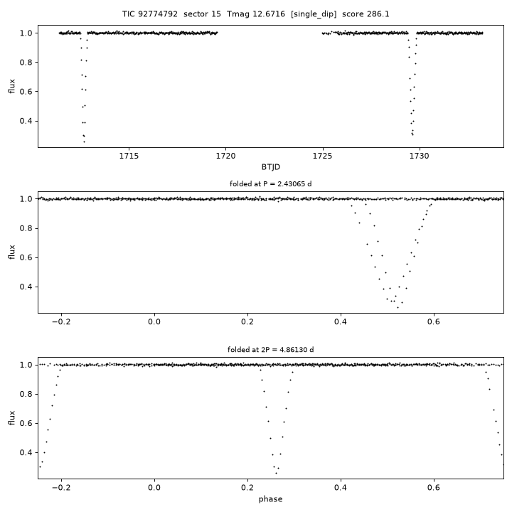 Click to open full size TIC92774792_s0015.png