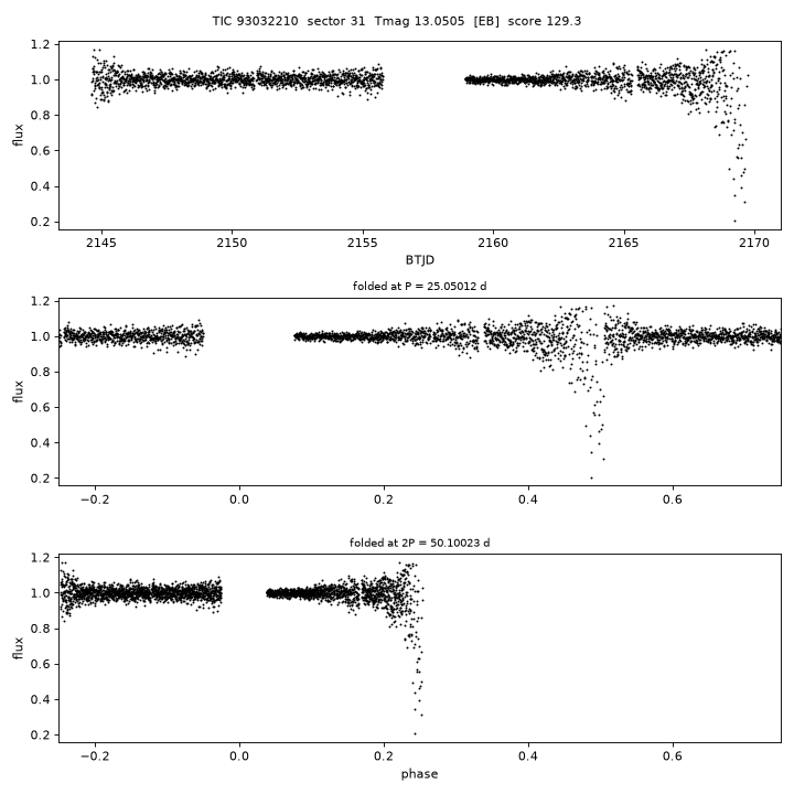 Click to open full size TIC93032210_s0031.png